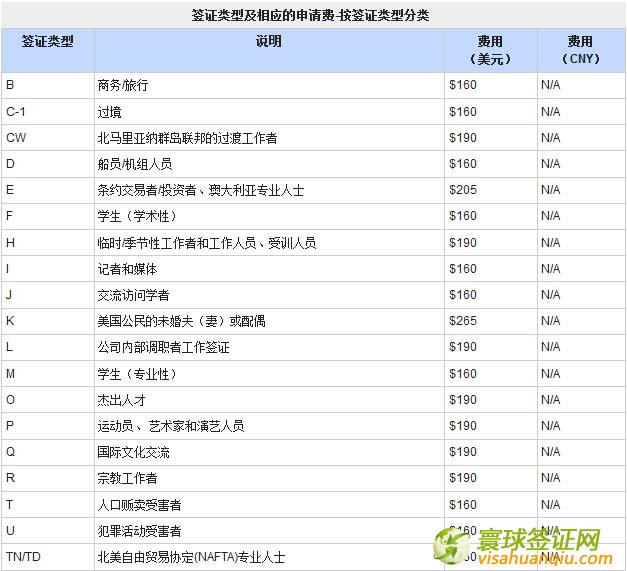 �������C