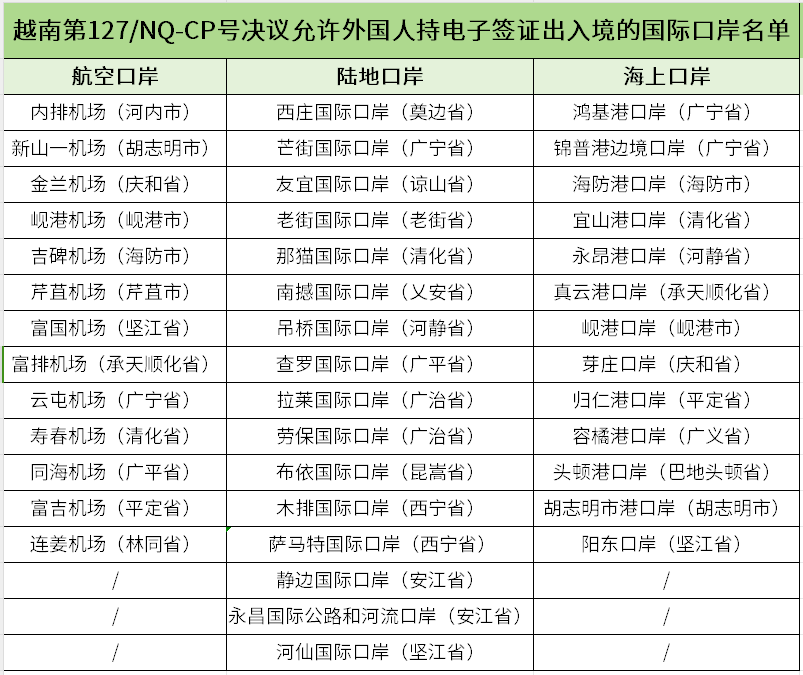 Խ����ʽ�l(f��)����Ӻ��C��