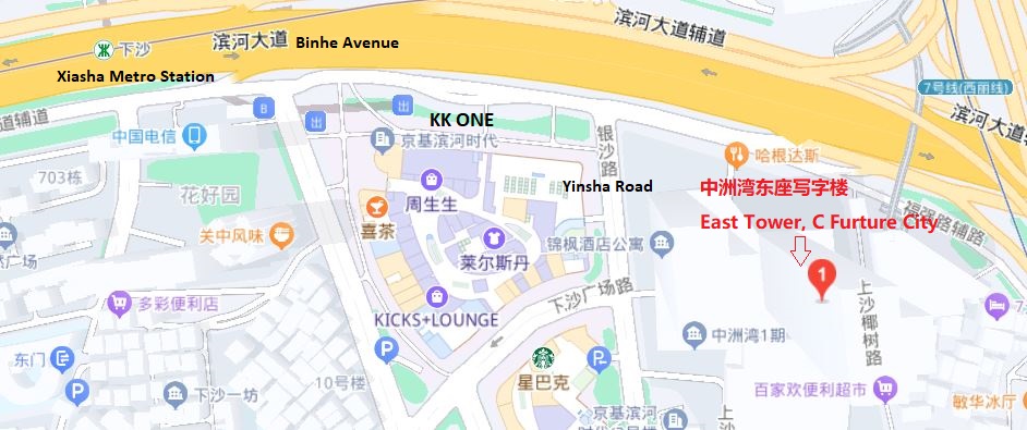 ������ʿ���C���ĵ�ַ